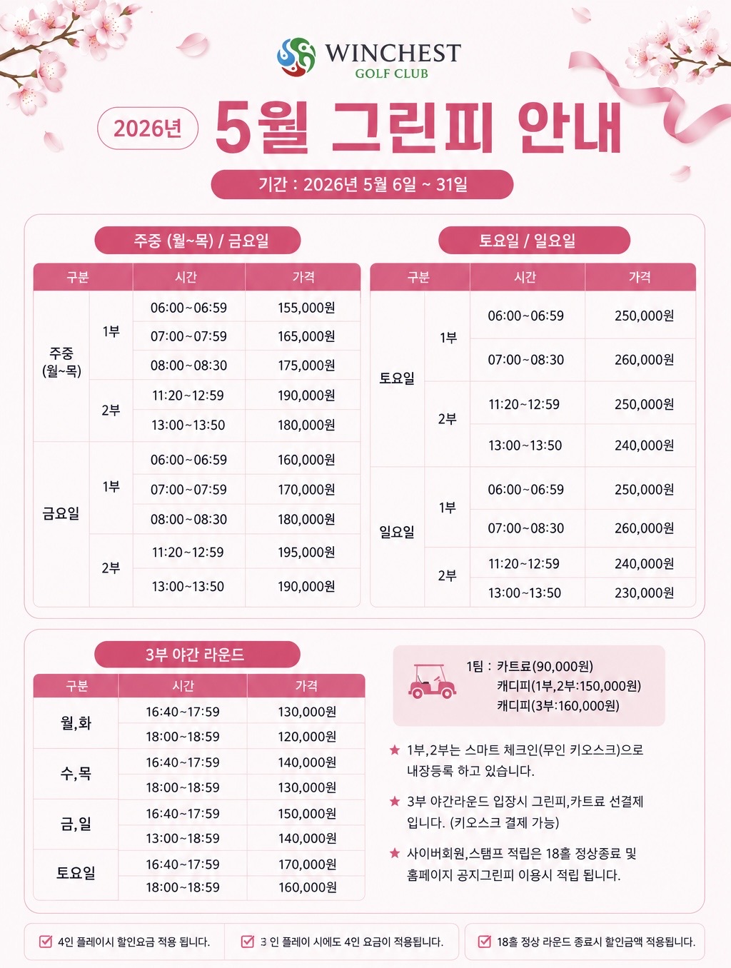 <p>5월&nbsp; 그린피 안내</p>
